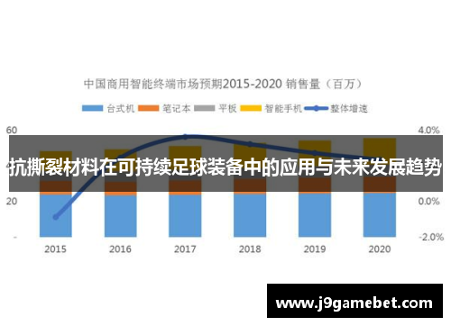 抗撕裂材料在可持续足球装备中的应用与未来发展趋势