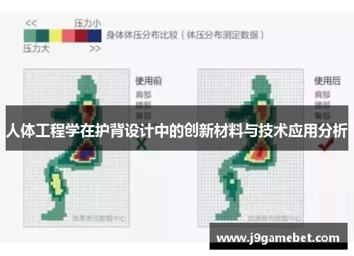 人体工程学在护背设计中的创新材料与技术应用分析